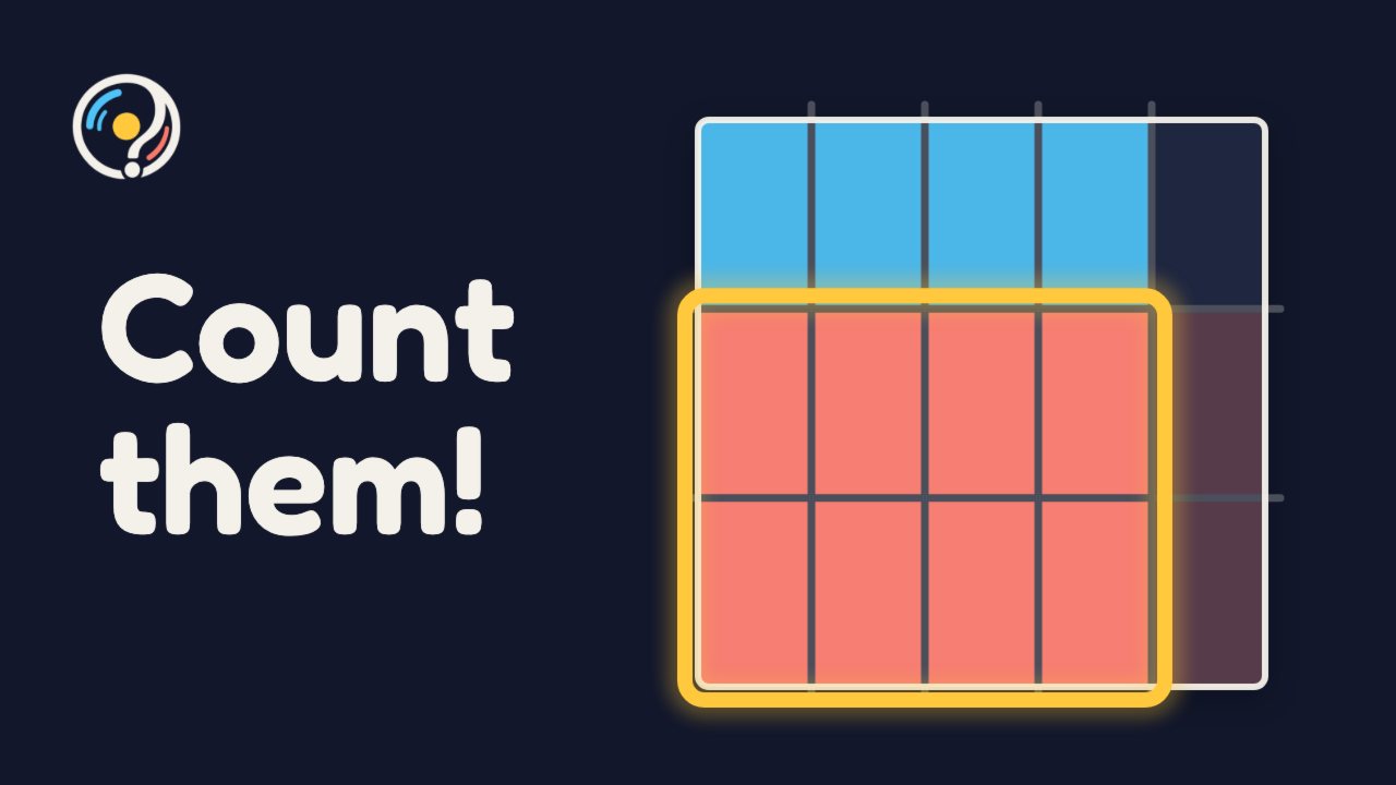 Why Do You Multiply Fractions Straight Across?: video thumbnail